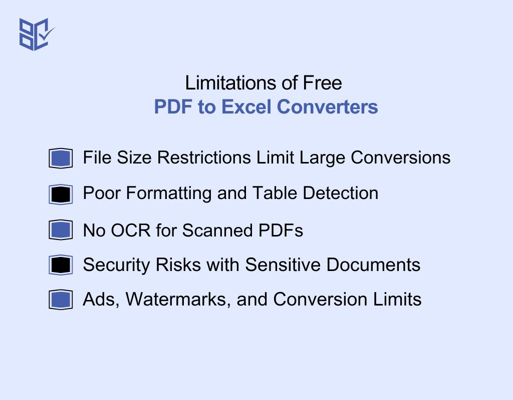Limitations of Free PDF to Excel Converters